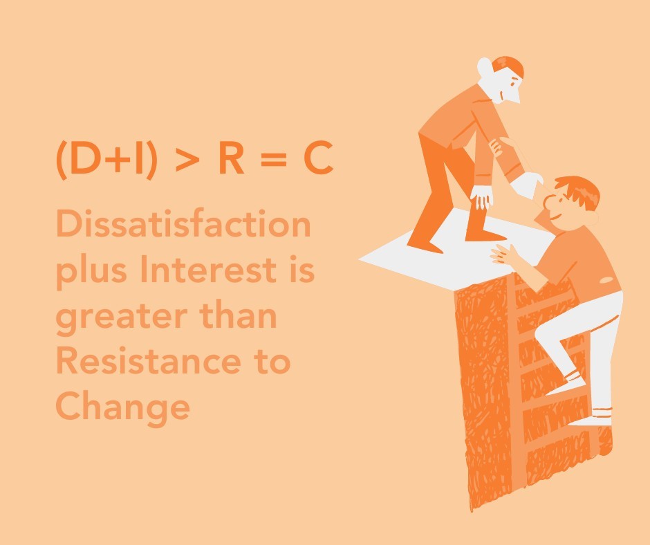 Change resistance equation